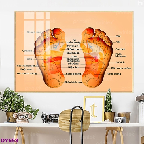 Tranh trang trí Đông y dưỡng sinh spa