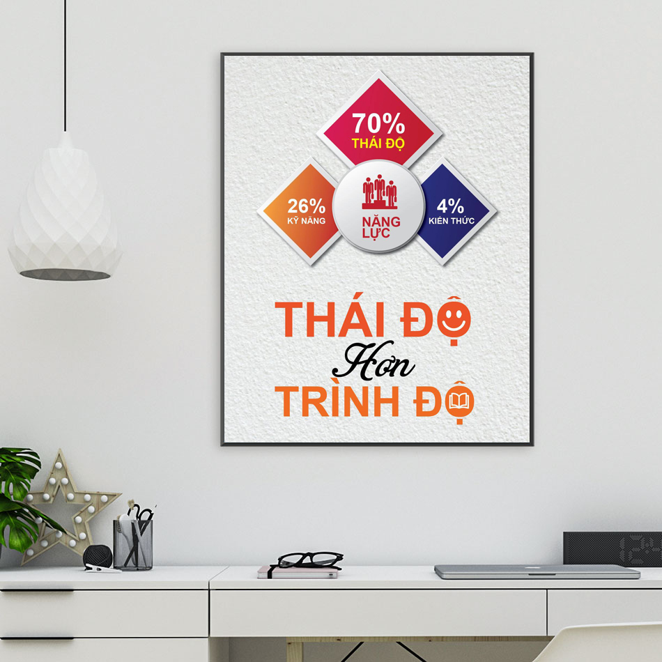 Tranh động lực văn phòng, cỡ 40x60cm - SL35