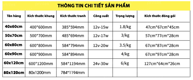 tranh điện siêu mỏng Menu led Poster led, tranh led, hộp đèn quảng cáo